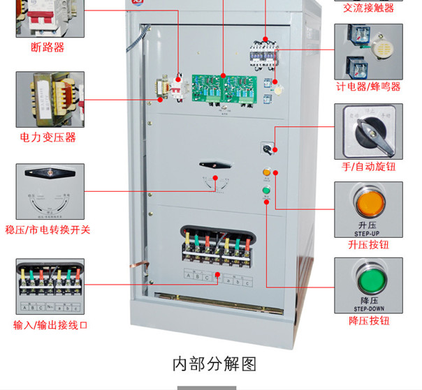 端子機廠家對單頭端子機使用操作熟記于心